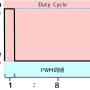 6-1-pwm4.png